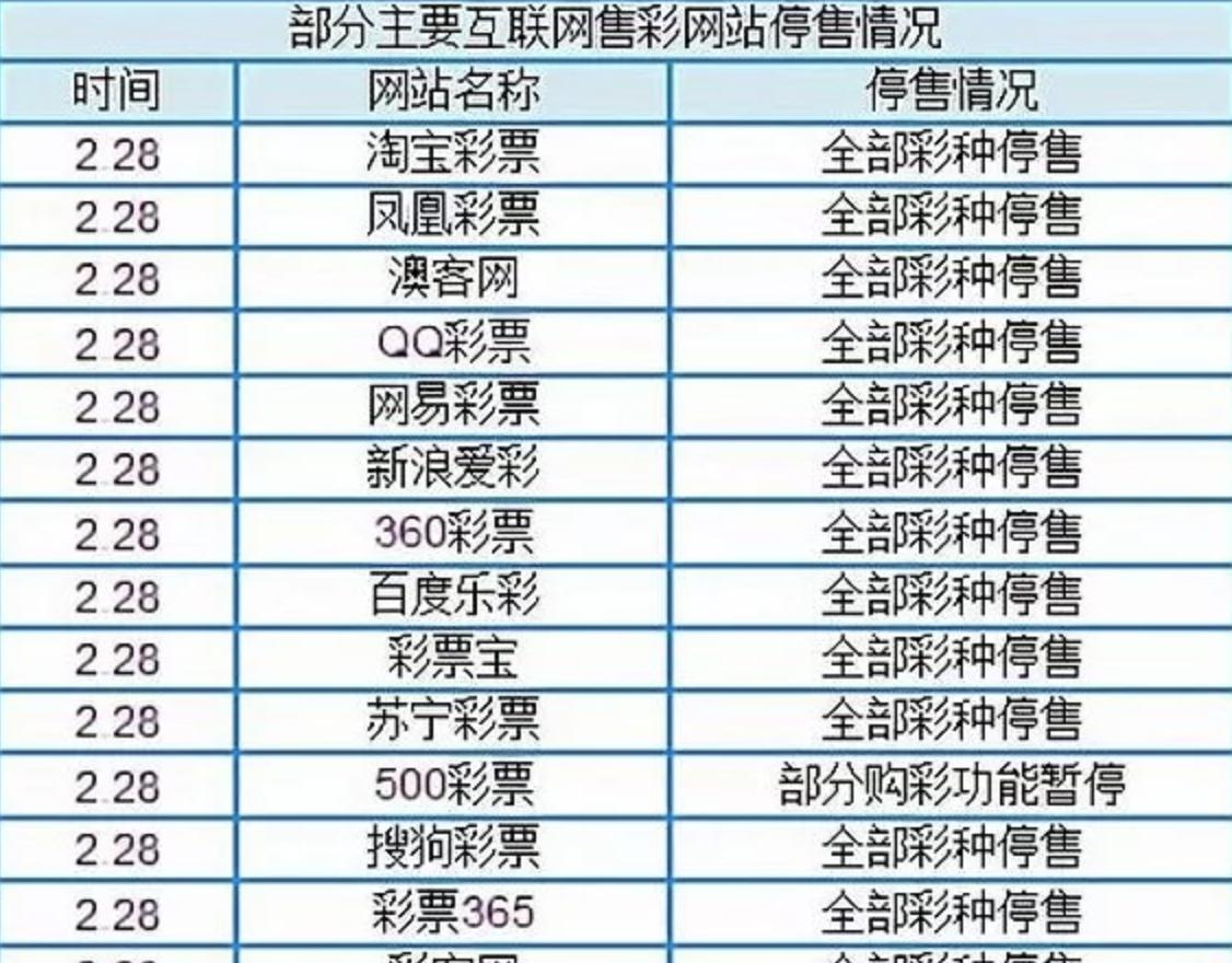 购买足彩算赌博吗,购买足彩合法吗