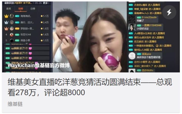 世界杯竞猜热度,区块链足彩世界杯