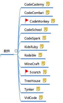 中国少儿编程学习机,少儿编程硬件产品