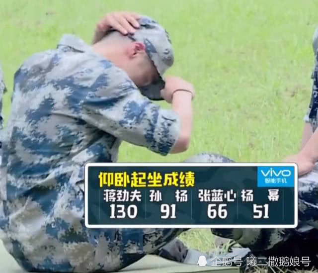 足球队“幻之11子”降临，最终人员分析，我们挺近世界杯无需再等