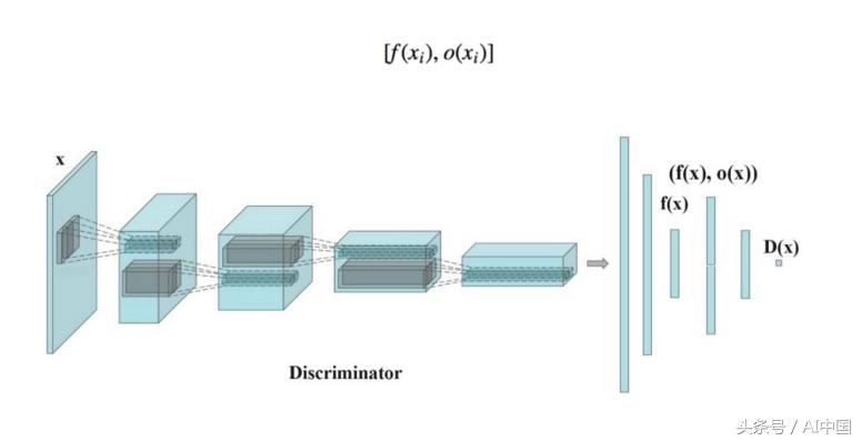 小析王者荣耀,小析