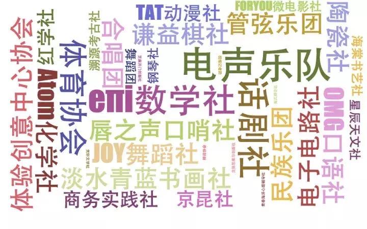 天津初中好学校排名,全天津哪所初中最好