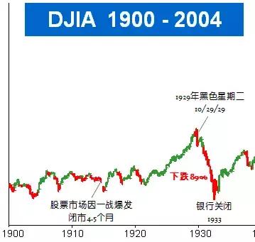 蝉联美国首富多年的石油大王,连续多年稳居华人首富的是谁