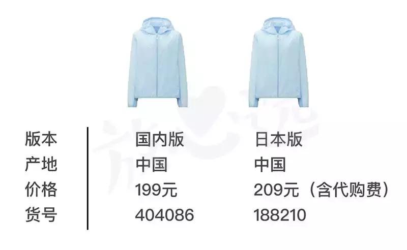 优衣库防晒衣假的和真的区别,日版优衣库防晒衣怎么验证真假