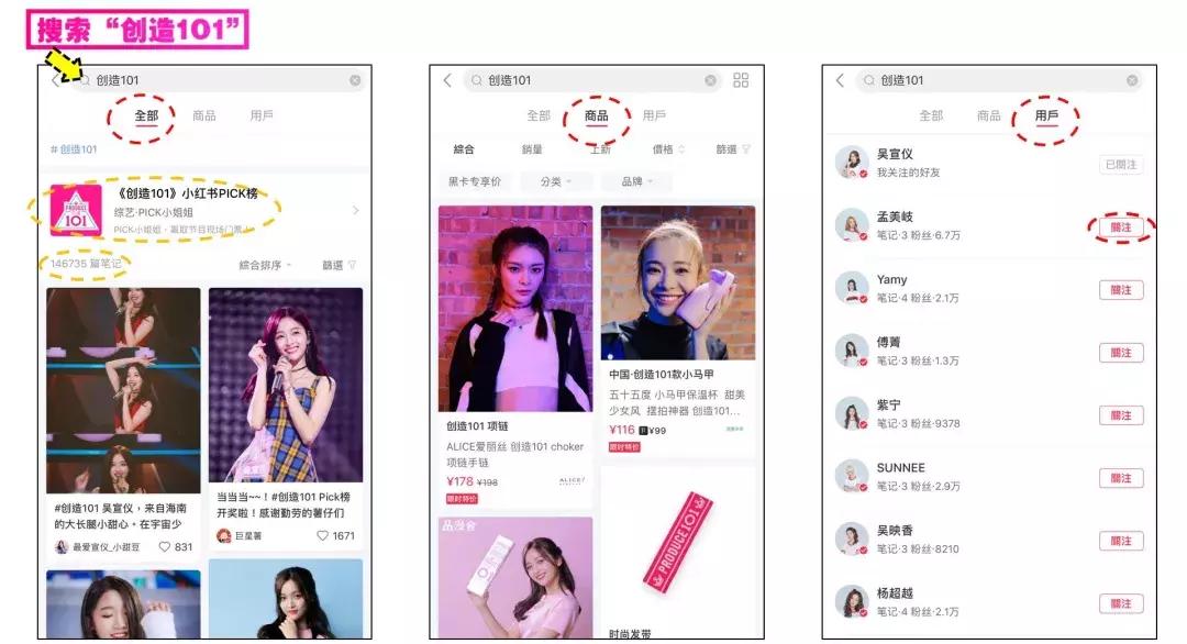 小红书怎么做淘宝种草,小红书如何推送淘宝产品