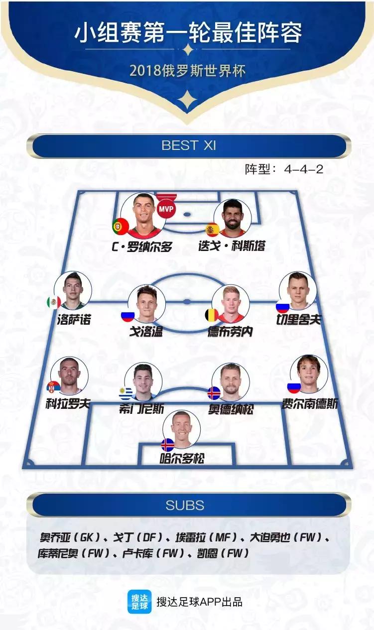 足球公众号排行榜前十,足球号码排名前十