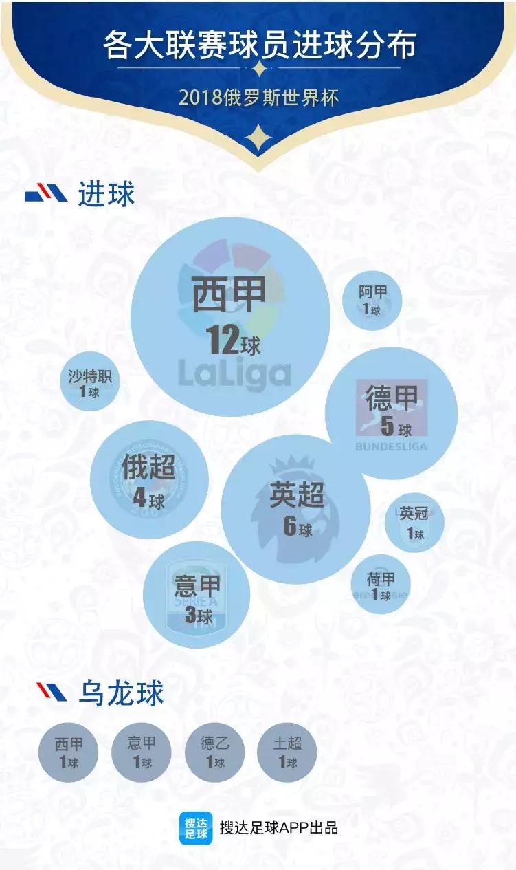 足球公众号排行榜前十,足球号码排名前十