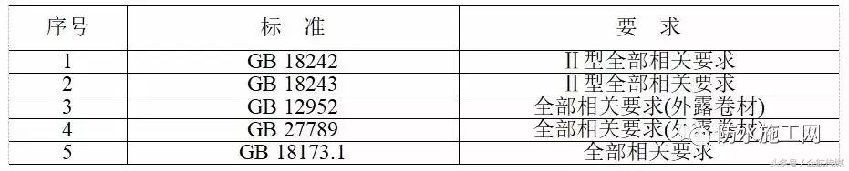 住建部防水规定条文2023年,住建部防水价格标准