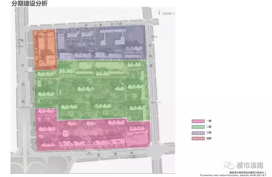 淮南即将开发的新楼盘,淮南最新规划楼盘