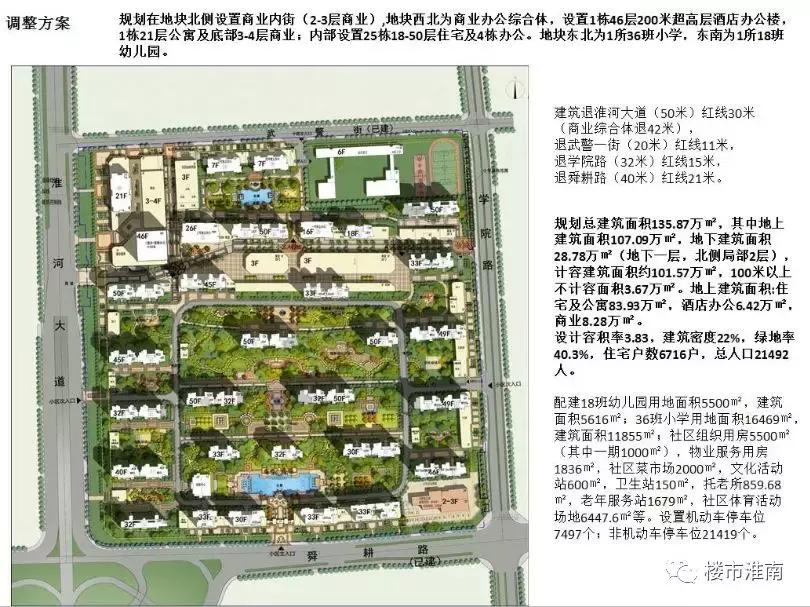 淮南即将开发的新楼盘,淮南最新规划楼盘