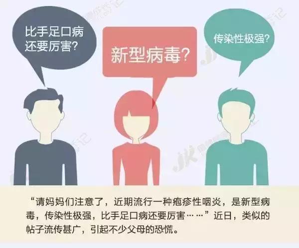 小孩发烧嘴里起泡有疹子,小孩发烧流感嘴巴起了好多溃疡