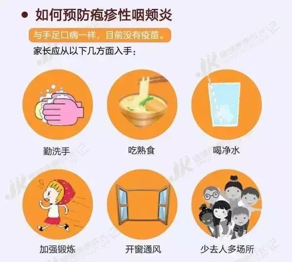 小孩发烧嘴里起泡有疹子,小孩发烧流感嘴巴起了好多溃疡
