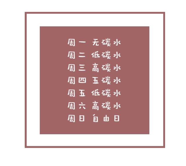 135斤胖子逆袭过程,131斤胖子成功逆袭到95斤减肥方法