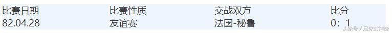 2018世界杯法国vs阿根廷比分赔率,法国对秘鲁法国输了能晋级吗