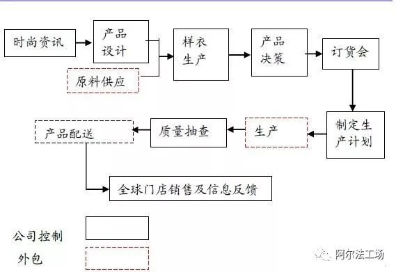 看不起穿廉价衣服的人,看不起汉服的人