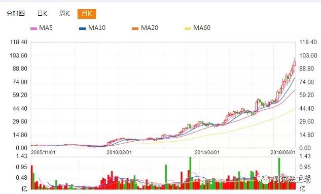 看不起穿廉价衣服的人,看不起汉服的人