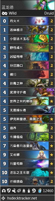 炉石传说现在的狂野天梯环境怎样,炉石传说狂野环境月报