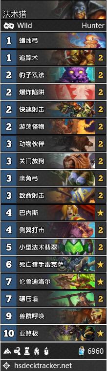 炉石传说现在的狂野天梯环境怎样,炉石传说狂野环境月报