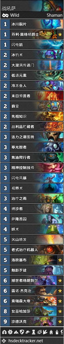 炉石传说现在的狂野天梯环境怎样,炉石传说狂野环境月报