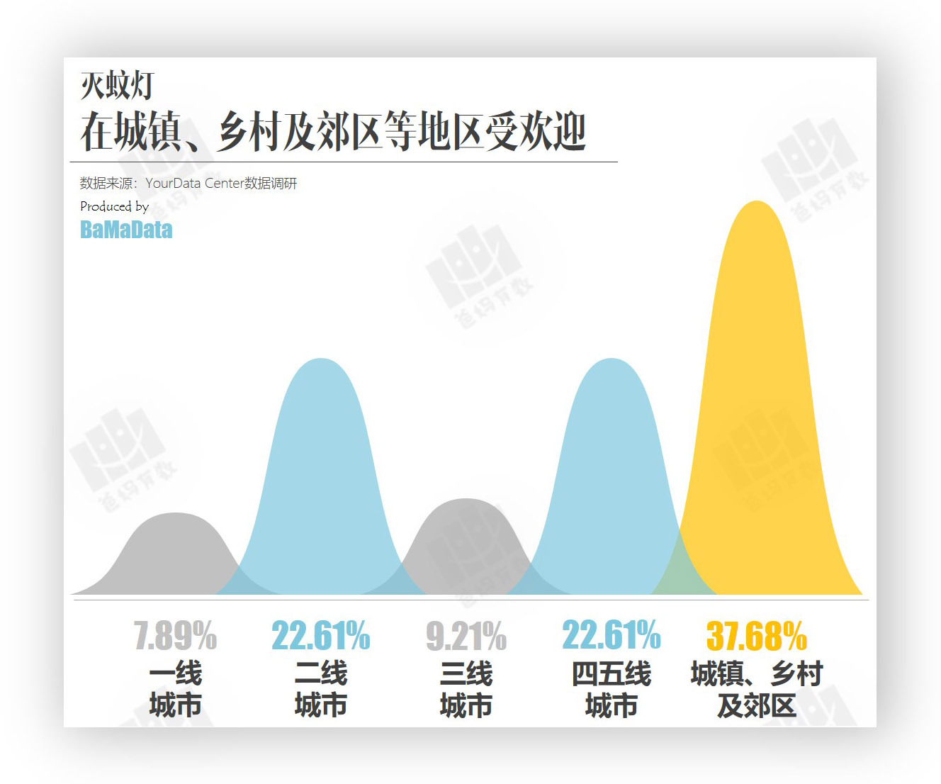 与宝宝并肩作战的每个夏天!