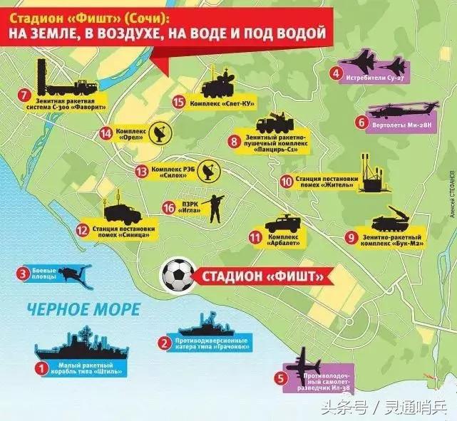 2018世界杯中的科技,2018世界杯足球内部芯片