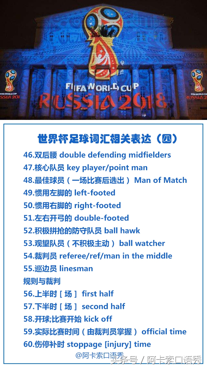 世界杯经典解说词,世界杯足球经典解说语录