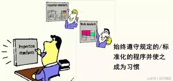 车间现场5s管理存在问题,4s店车间5s管理制度如何执行