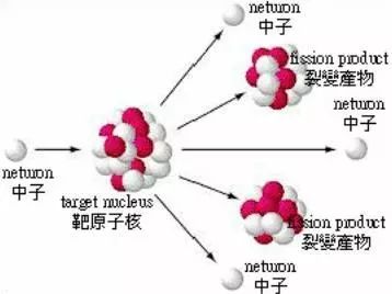 张杰了解谢娜完整版,张杰认识谢娜的视频