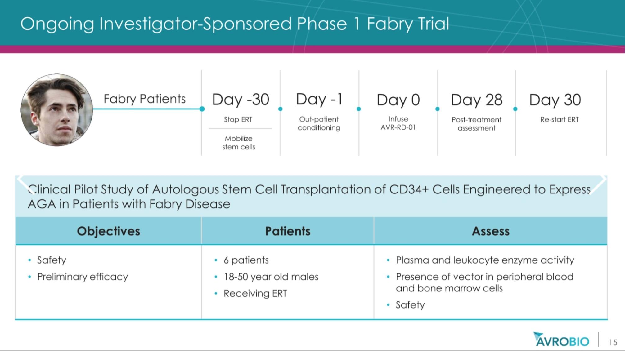 基因治疗罕见病最新突破,基因疗法治疗罕见病