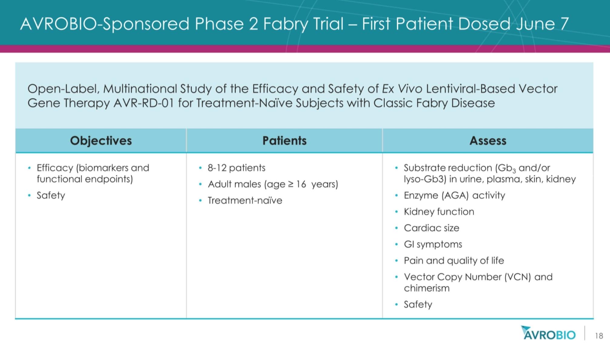 基因治疗罕见病最新突破,基因疗法治疗罕见病