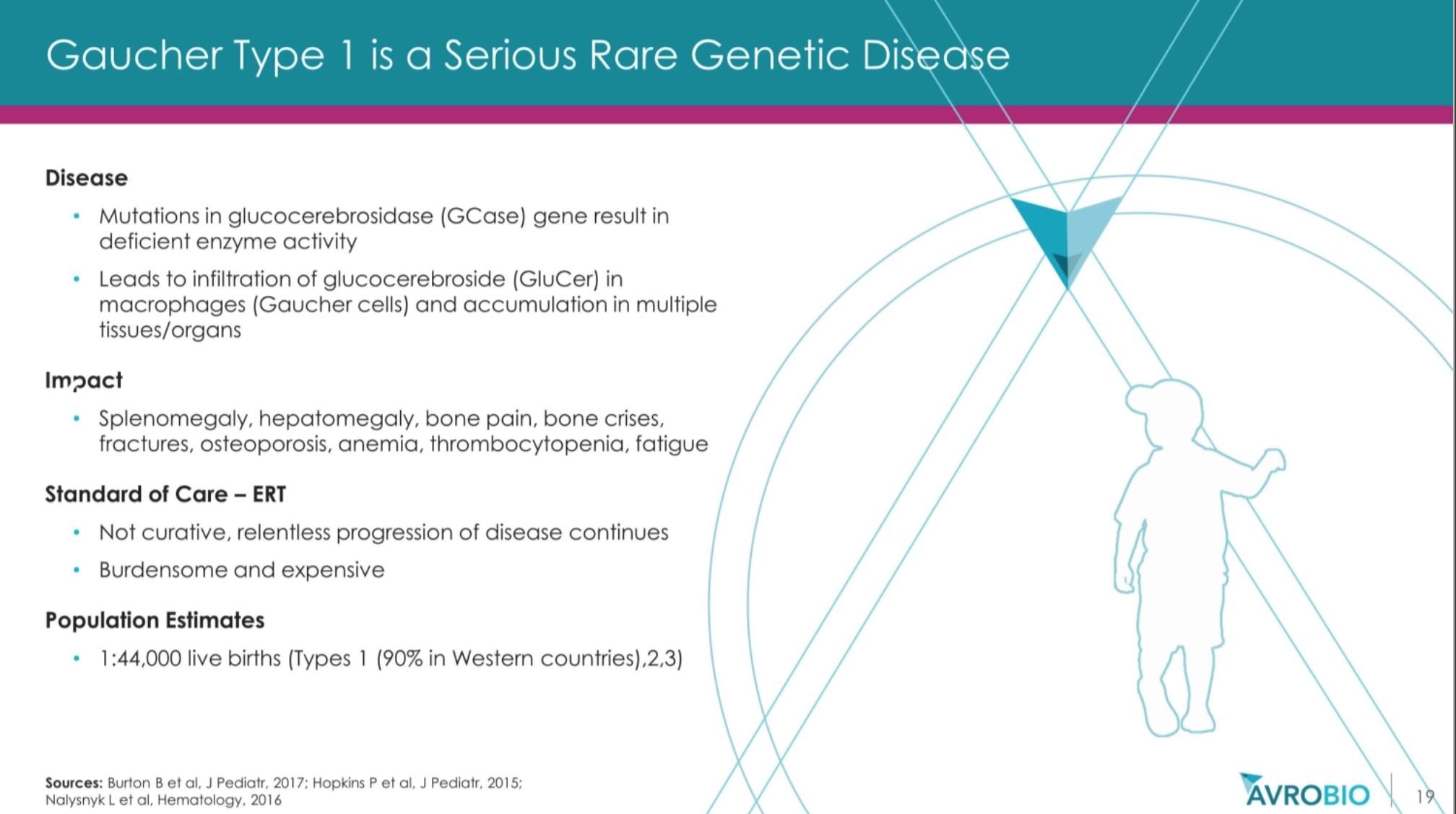 基因治疗罕见病最新突破,基因疗法治疗罕见病