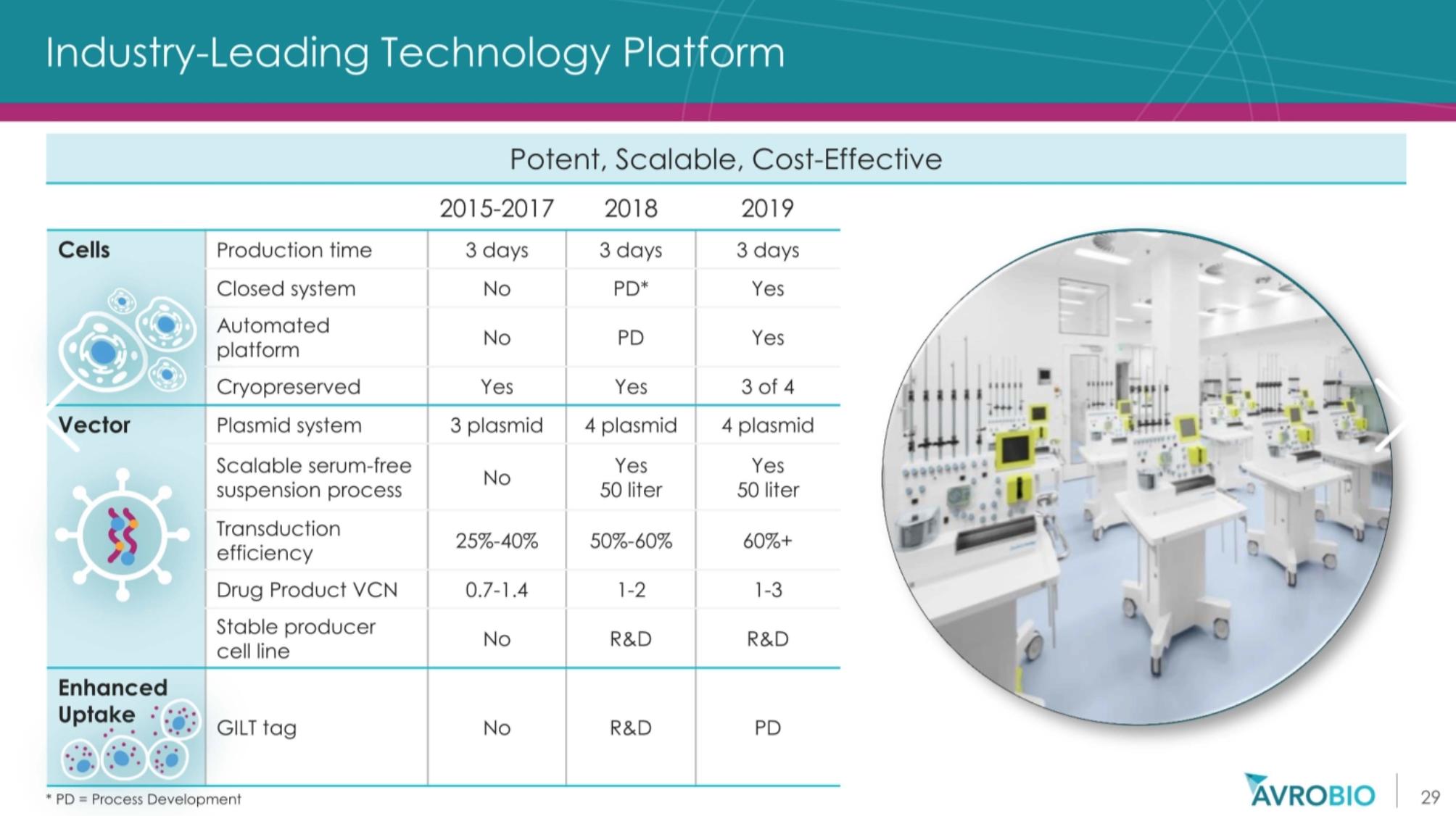 基因治疗罕见病最新突破,基因疗法治疗罕见病