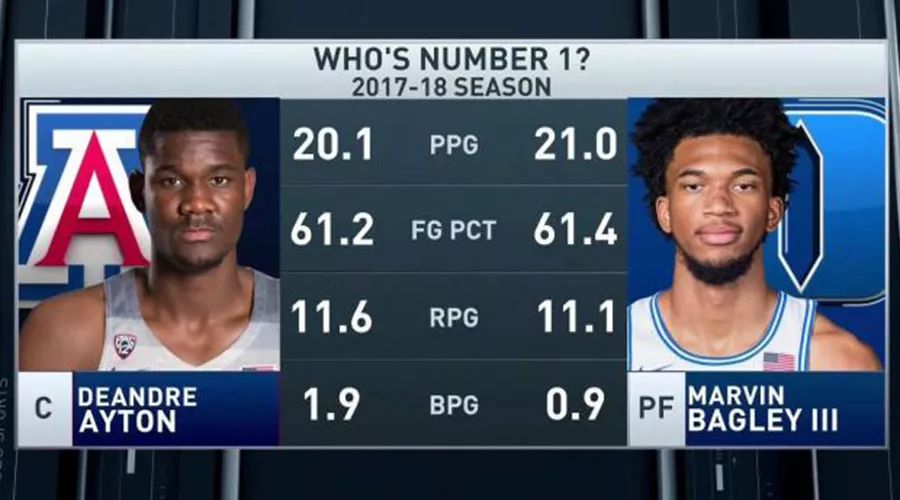 问：刘备曹操和2018年选秀有什么关系