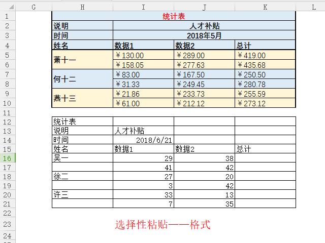 WPSExcel：用好选择性粘贴，可以事半功倍
