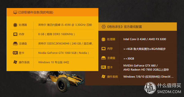 铭瑄gtx10606g巨无霸跑分,铭瑄10系显卡