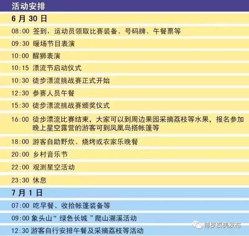 博罗天然瀑布玩水漂流的地方,博罗漂流攻略