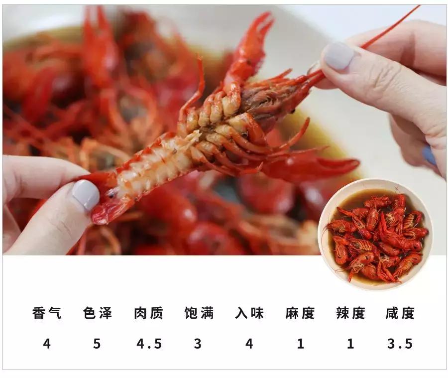 国民龙虾批发,小龙虾网上购买攻略