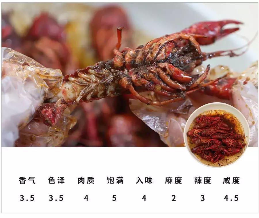 国民龙虾批发,小龙虾网上购买攻略