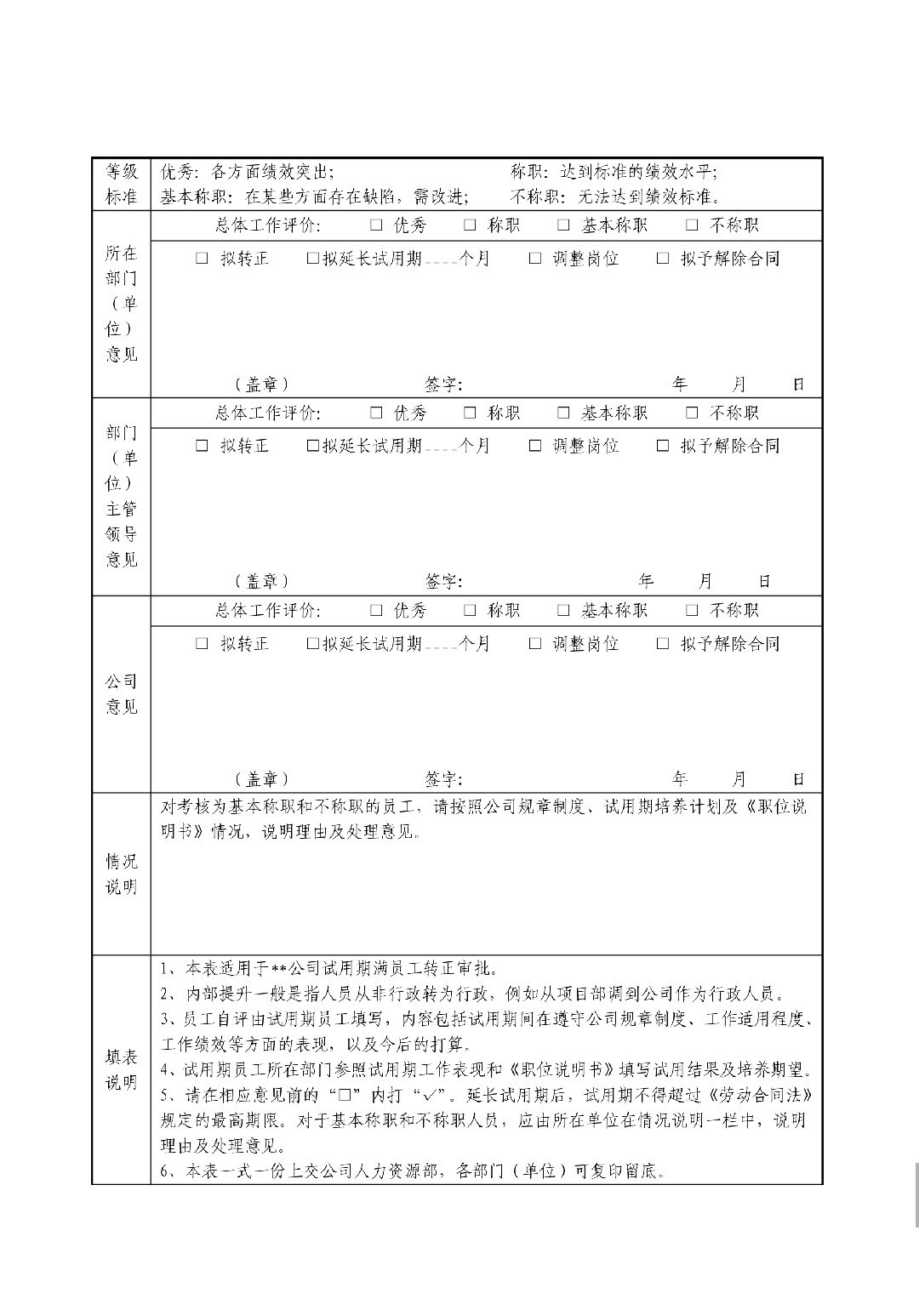 人员入职离职统计表格模板,人员入职离职表格教程