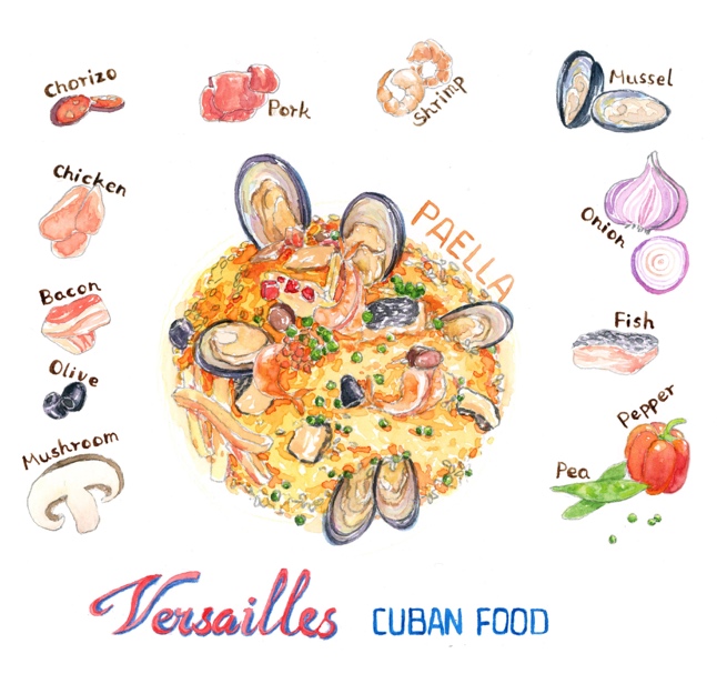 世界杯美食试吃,梅西世界杯前一天吃什么食物