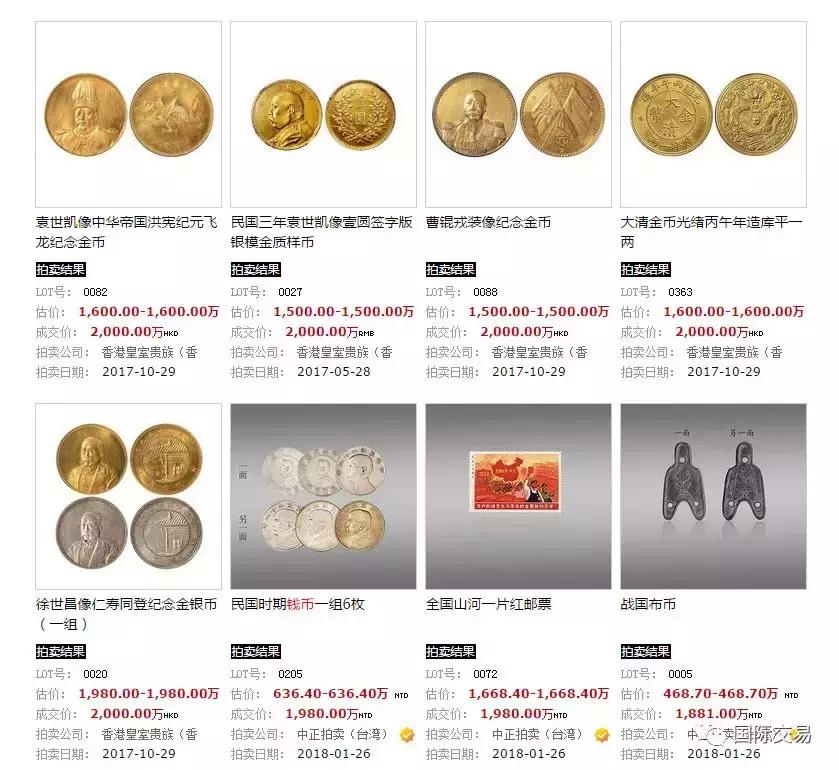 2017年至2018年的钱币成交价