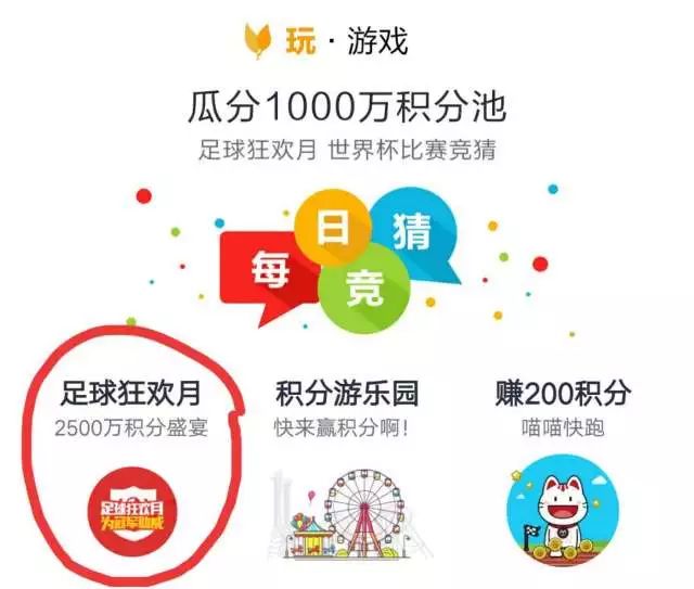 世界杯竞猜赢大奖,世界杯竞猜活动玩法