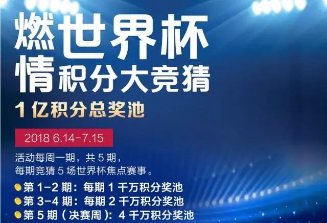 世界杯竞猜赢大奖,世界杯竞猜活动玩法