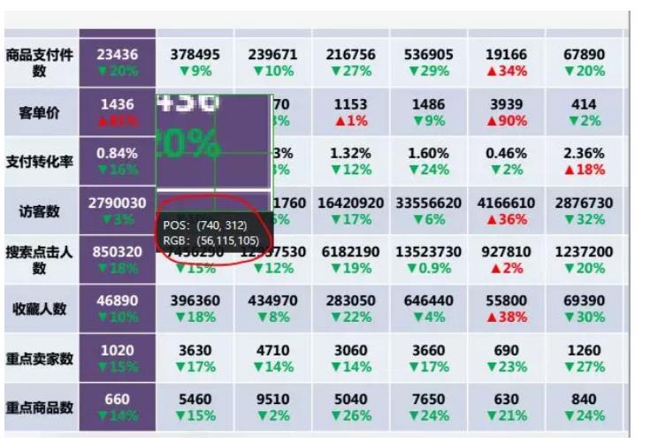 表格怎么做股市走势图,如何制作大盘走势图