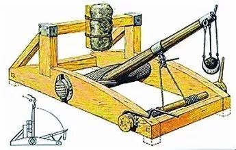推动地球需要多大的力气,推动地球的方法