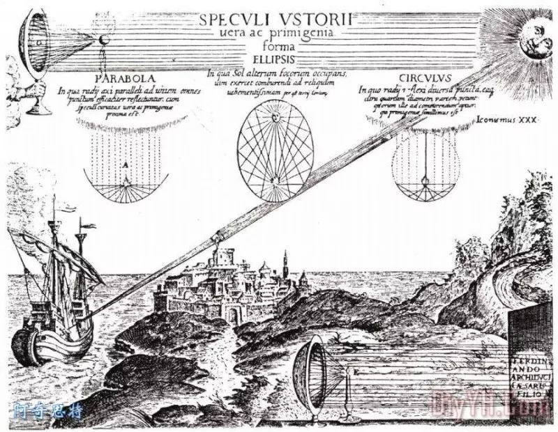 推动地球需要多大的力气,推动地球的方法