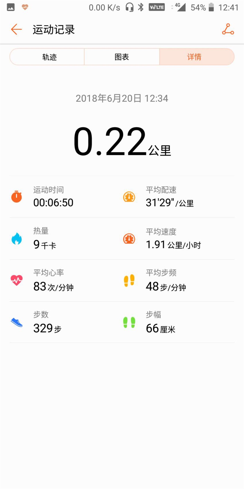 荣耀心情耳机测评,荣耀心晴耳机音质如何