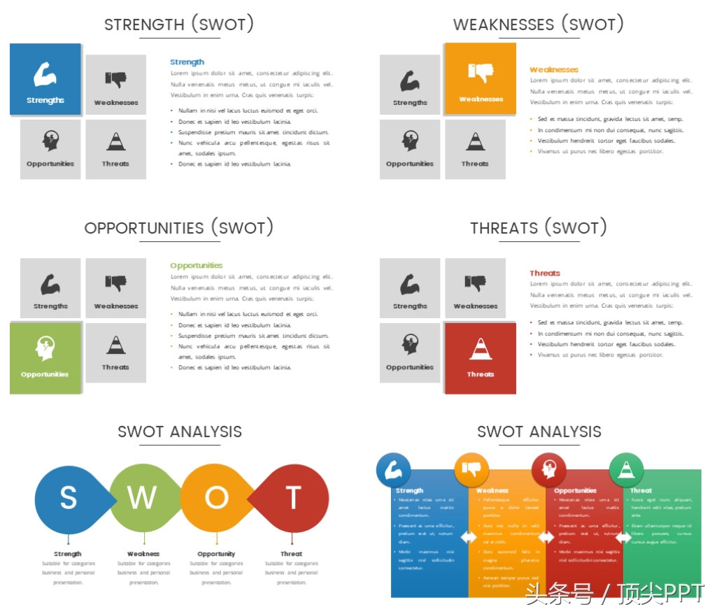 如何在ppt上做swot分析图,30篇ppt免费模板