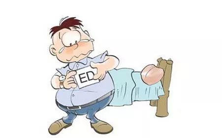 「微提醒」你阳痿了?原来这些“阳痿”是瞎担心!