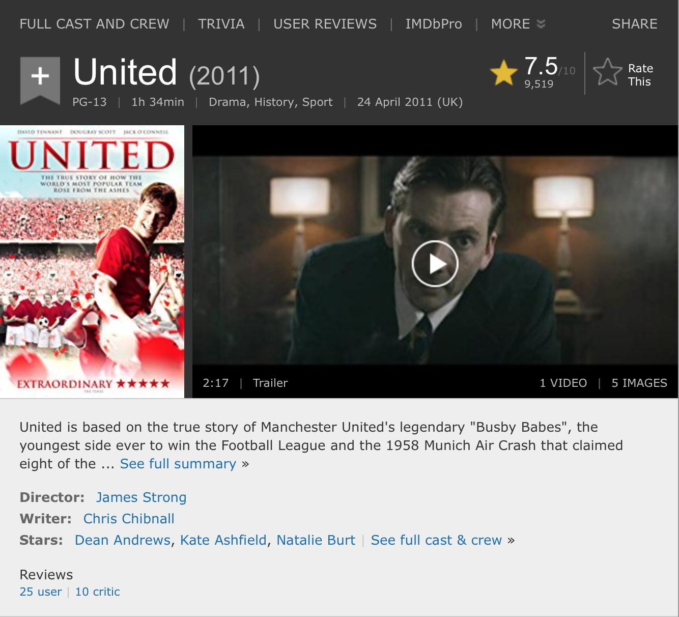 高分足球电影推荐9分以上励志,imdb评分十大经典电影